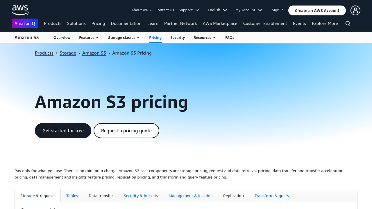AWS VPN